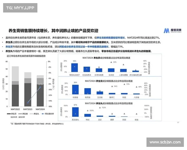手游评测报告撰写的关键要素与全面分析方法解析 手游评测报告撰写的关键要素与全面分析方法解析