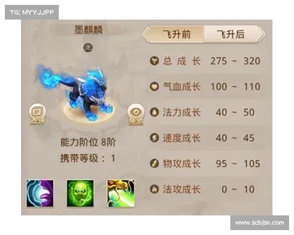 RO手游必看:掌握这5种坐骑获取方式让你驰骋大陆成为最强骑士 RO手游必看:掌握这5种坐骑获取方式让你驰骋大陆成为最强骑士