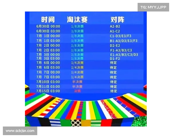 2024年欧洲杯具体开始时间与赛程安排全面解析