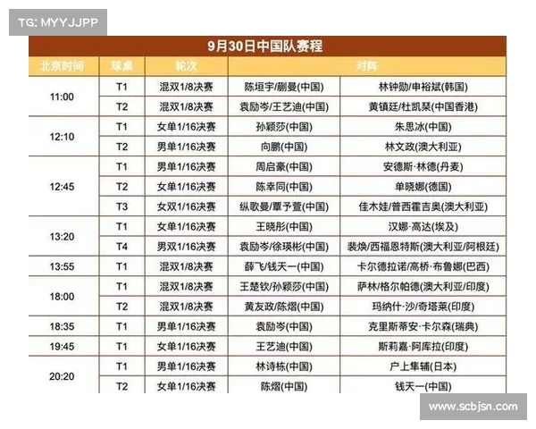 中国队明年比赛时间表正式公布 各项赛事安排引发关注 中国队明年比赛时间表正式公布 各项赛事安排引发关注