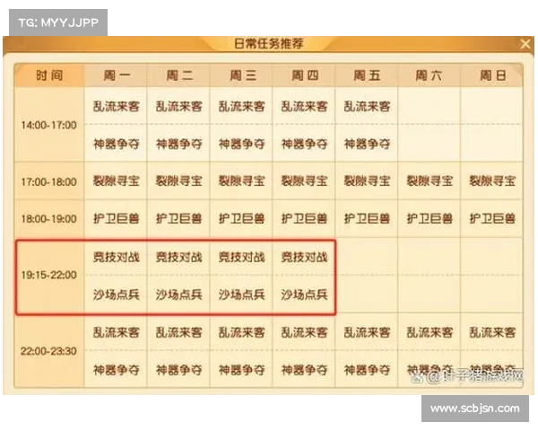 如何参与马拉松赛事提升成绩及获得丰厚奖励的全攻略