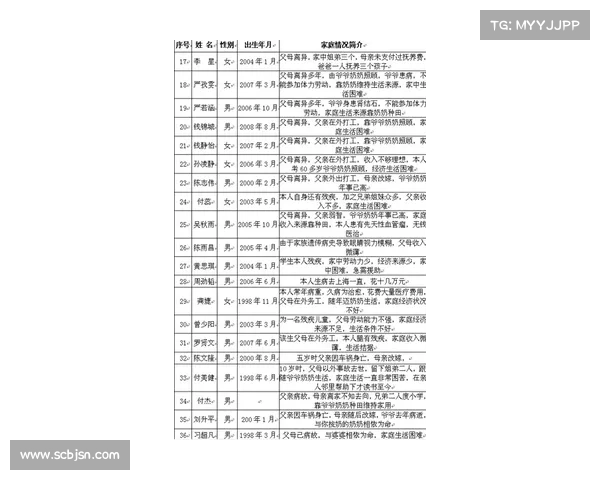 如何实现双向奔赴帕利尼亚冬窗加盟愿望各方需求与挑战解析