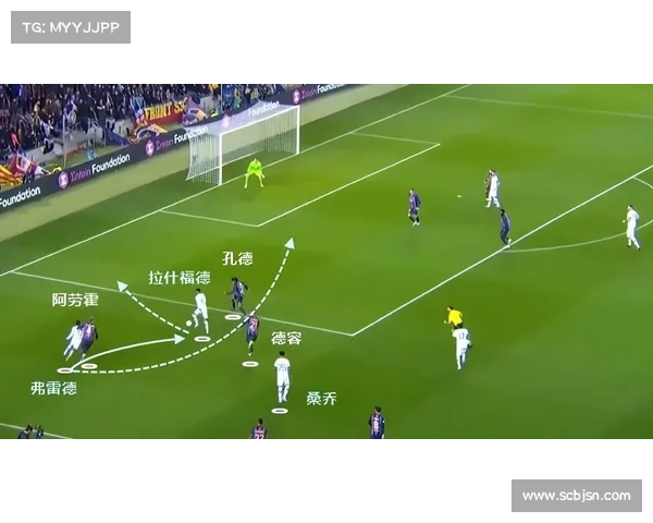 孔德伤势对巴萨国家德比阵容及战术布局的深远影响分析