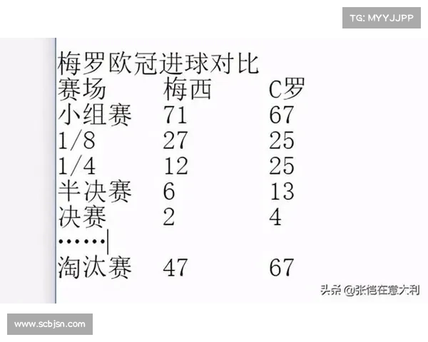 尤文图斯欧冠历史两大耻辱纪录深度分析与反思