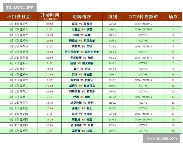 意大利超级杯:赛程安排与球队表现完全解析 意大利超级杯:赛程安排与球队表现完全解析